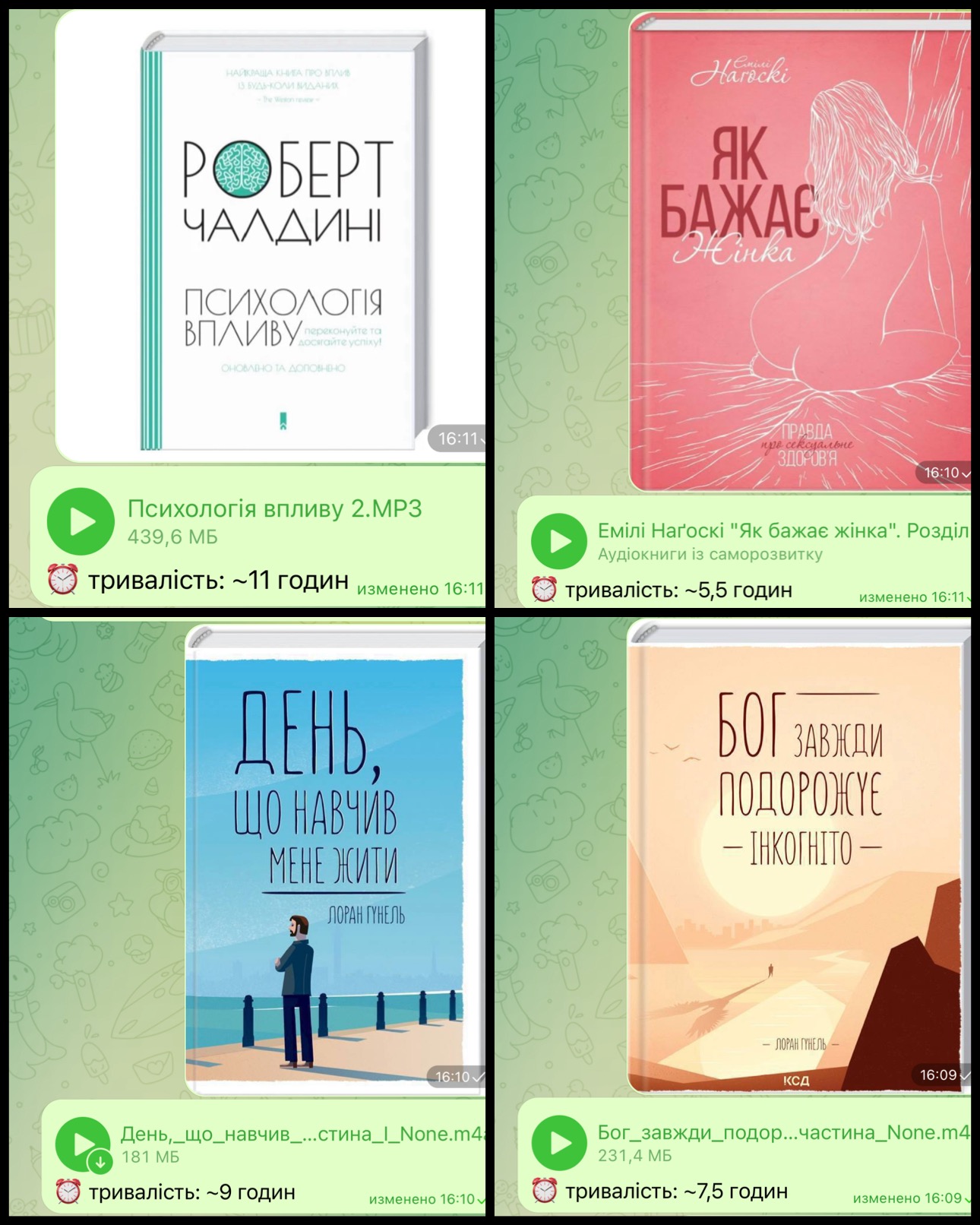 Сітка книг в Telegram